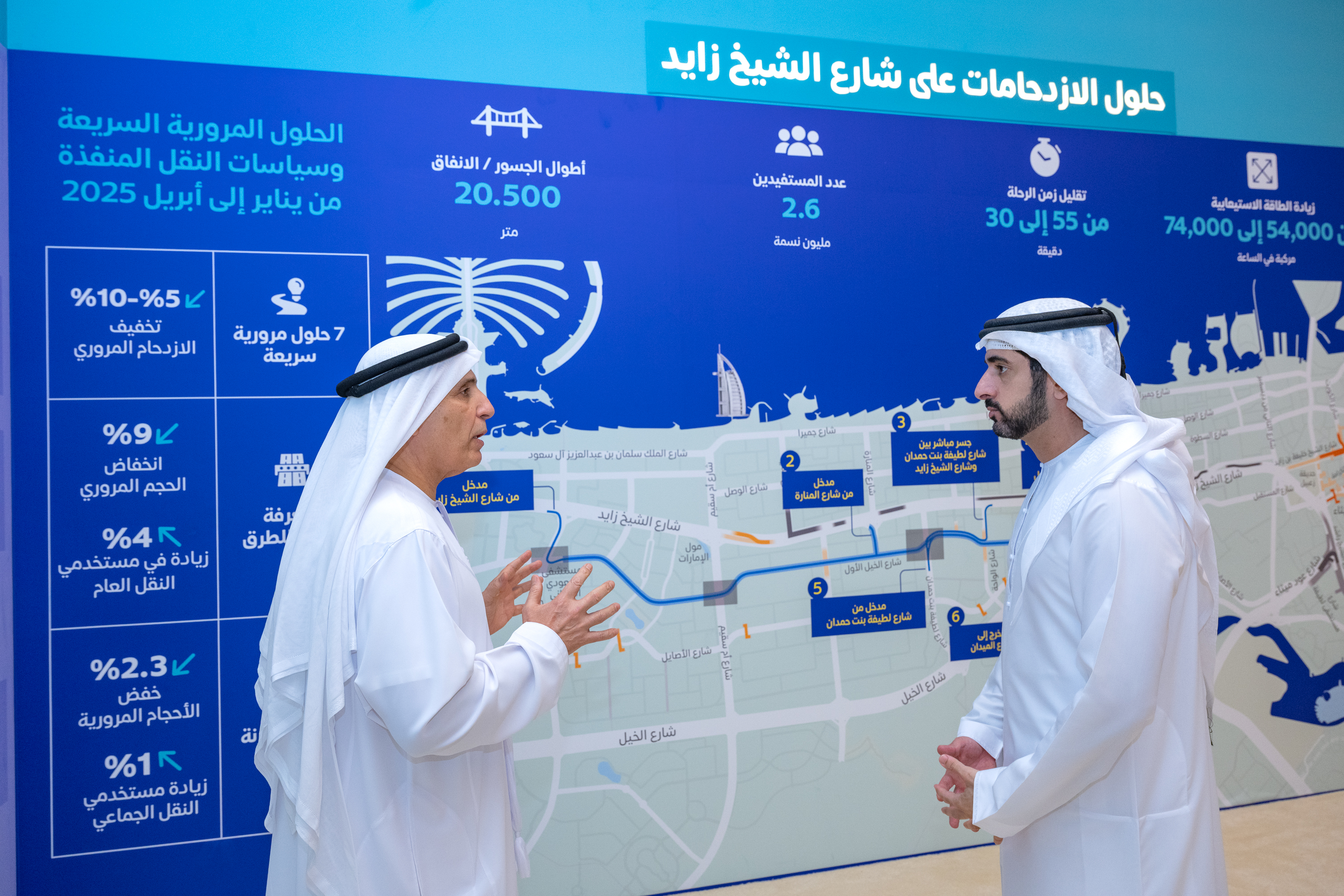حمدان بن محمد يطّلع على سير العمل في عدد من محاور الطرق الاستراتيجية والبرنامج الزمني لتنفيذ مشاريع الطرق حتى 2027